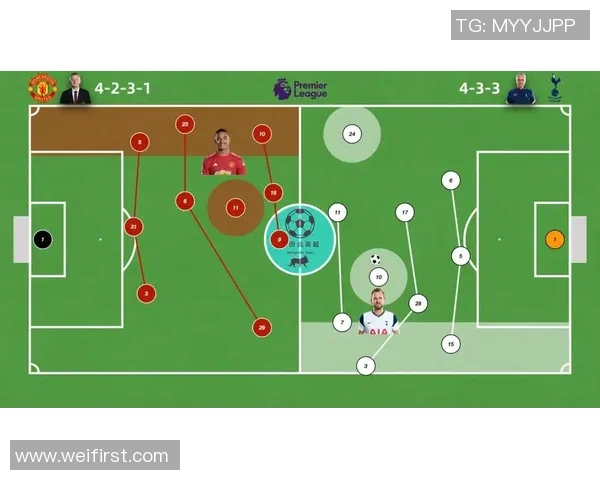 武汉足球队的防守体系解析与战术创新探讨