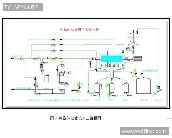 西安羽毛球队配合表现的数据分析与战术优化探讨