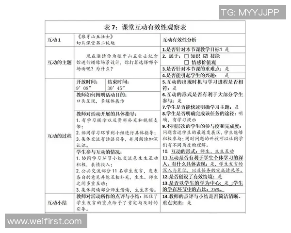 上海攀岩队快攻策略分析与比赛表现的深度评估与反思 上海攀岩队快攻策略分析与比赛表现的深度评估与反思