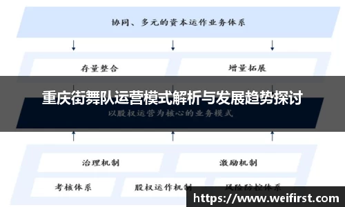 重庆街舞队运营模式解析与发展趋势探讨