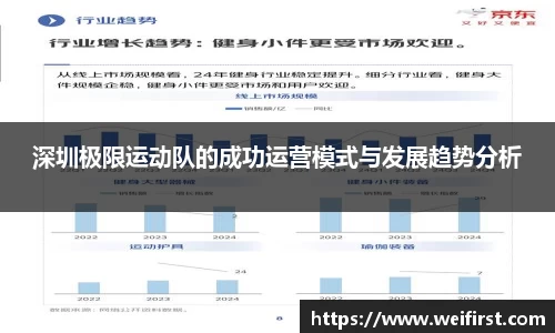 深圳极限运动队的成功运营模式与发展趋势分析