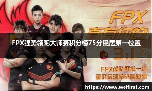 FPX强势领跑大师赛积分榜75分稳居第一位置