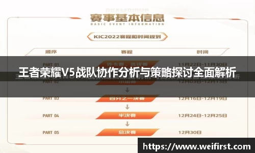王者荣耀V5战队协作分析与策略探讨全面解析