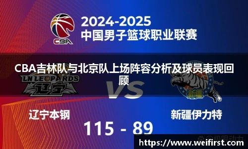 CBA吉林队与北京队上场阵容分析及球员表现回顾